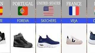 Global Shoe Brands: Iconic Footwear from Around the World 🌍👟