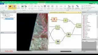 NDVI (Normalized Difference Vegetation Index) using Erdas Imagine
