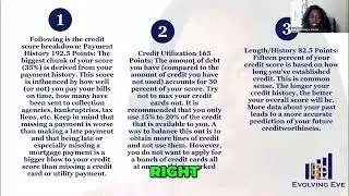 Credit Secrets: Unlock the Magic Number for High Scores! #shorts