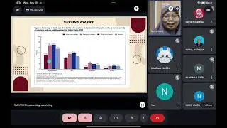 PRESENTATION OF ANXIETY AND DEPRESSION AMONG ADULTS (IMLCC402-11) PAIR 13