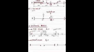 Beam with an intermediate hinge - Direct Stiffness Method 
