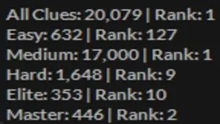 17,000 Medium Clues Done + 1000 Meds Loot Tab!
