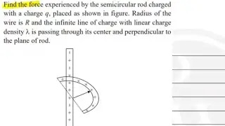 Find the force experienced by the semicircular rod charged with a charge q, placed as shown in figur