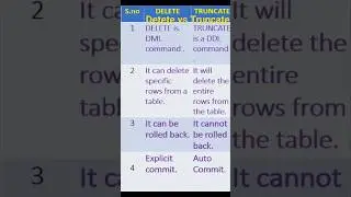 Oracle SQL Delete vs Truncate Commands #oracle #sql #oraclesql #shortvideo #shorts #viral #trending