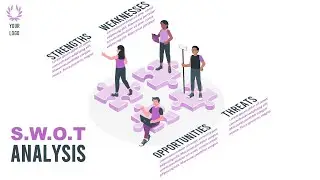 SWOT Analysis PowerPoint Animation | SWOT PPT Animation | Jigsaw Puzzle Effect.