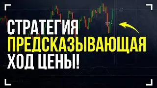 Бинарные опционы &ndash; торговая стратегия &laquo;два стохастика&raquo;  обучение трейдингу стратегия для Покет Опшн