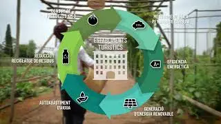 AETIB | Fons Europeus - Circularitat