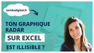 Comment cr&eacute;er un graphique radar ?