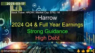 Harrow (HROW|$792.1M) - 2024 Q4 & Full Year Earnings Analysis