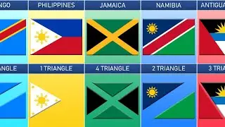 List of Triangle in the Flags of Every Countries