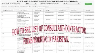 How check List of Consultant/Contractor Firms 2020