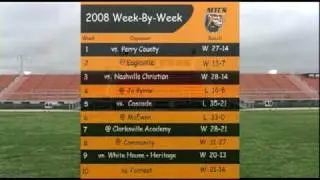 MTCS Football Preseason 1