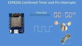 Tech Note 125 - ESP8266 Combined timer and pin interrupts to measure wind speed sensors