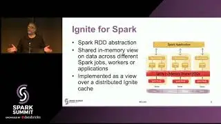 How to Share State Across Multiple Apache Spark Jobs using Apache Ignite - Akmal Chaudhri