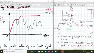 Active Peak Detector circuit using opamp