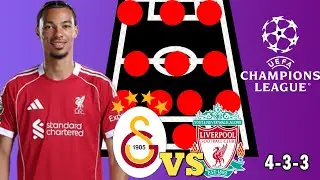 UNSTOPPABLE! Liverpool Deadly Potential Lineup to DESTROY Galatasaray ft. Ekitike | UCL 2025/26🔥 