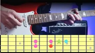 Improvvisare ASSOLI BLUES è più FACILE di quanto pensi