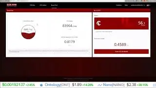 Claim Daily EOS Dividends on EOSwin - EOS Passive Income
