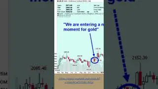 Goldfinger Capital Substack: Top Shelf Insights On Macro, Precious Metals, & Junior Mining #gold