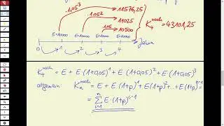 Einführung in die Finanzmathematik Teil 2 (Mathematik #44)