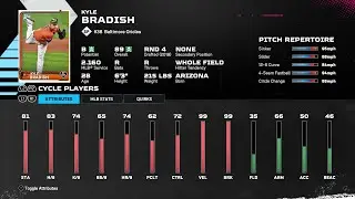 【MLBTheShow25Stats/メジャーリーグ選手能力】Orioles 38 Kyle Bradish BAL カイル・ブラディッシュ選手