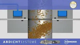 Kammerer GmbH Produkt Video Animation