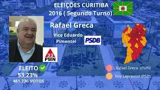 Jingle Rafael Greca - Volta Curitiba ( Elei&ccedil;ao Municipal de Curitiba de 2016)