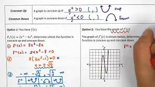 AP Calculus AB Graph Sketching Day 2 Video