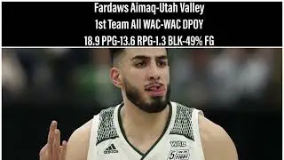 Fardaws Aimaq Junior Season Highlights Utah Valley-21-22 Season