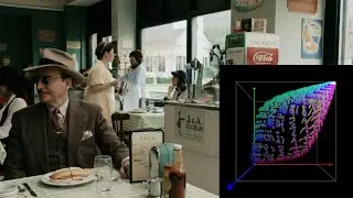 A LUT that beautifully transforms your footage