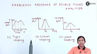 Double Tuned Circuit , Operation , Frequency Response - Low Power Amplifiers - Applied Electronics