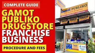 GAMOT PUBLIKO Franchise Business Ideas | Franchise Republic
