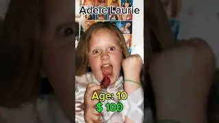 Evolution of Adele Laurie Blue Adkins (1988 to 2024).  #adele