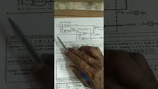 Logic diagram of full adder using Two half adder