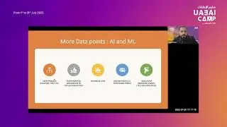 AI in Digital Identity Security - A.I. CAMP 41014
