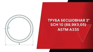 ТРУБА БЕСШОВНАЯ 3  SCH 10 88,9Х3,05 ASTM A335   ЕВРОПЕЙСКАЯ МЕТАЛЛУРГИЧЕСКАЯ КОМПАНИЯ