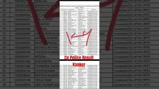 CG Police Result Kanker Range 2025 #cgpolice #cgpolicephysical #result #constablerecruitment