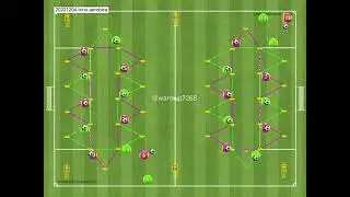 Endurance training with the ball/dribbling