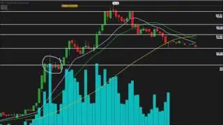 $HMNY - Helios and Matheson Analytics Inc - Independent Analysis