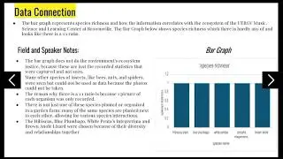 Species Habitat and Interaction Presentation 