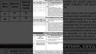 PPSC Latest Jobs Advertisement 12/2022.