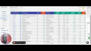 Discover hidden gems in the  Stock Market.💎