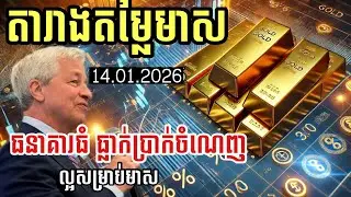 តារាងតម្លៃមាស 14.01.2026| ធនាគារធំ ធ្លាក់ប្រាក់ចំណេញ | Gold today