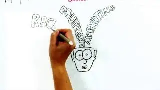 Jena Dyco International - Growing your business