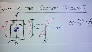What is the Section Modulus?