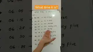 What time is it? #englishsentence #howtochannel