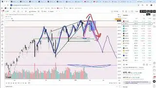 SPY/QQQ Plan Your Trade For 1-28: Breaking(Up/Down)