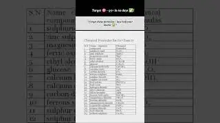 class 10th chemical formula list🤬 #shorts #class10th #studyvlog #boards #cbse