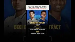 Big changes in BCCI Central Contracts🤯