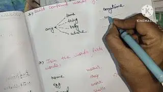 English Worksheet for kids // watch full video @smartmomseducation